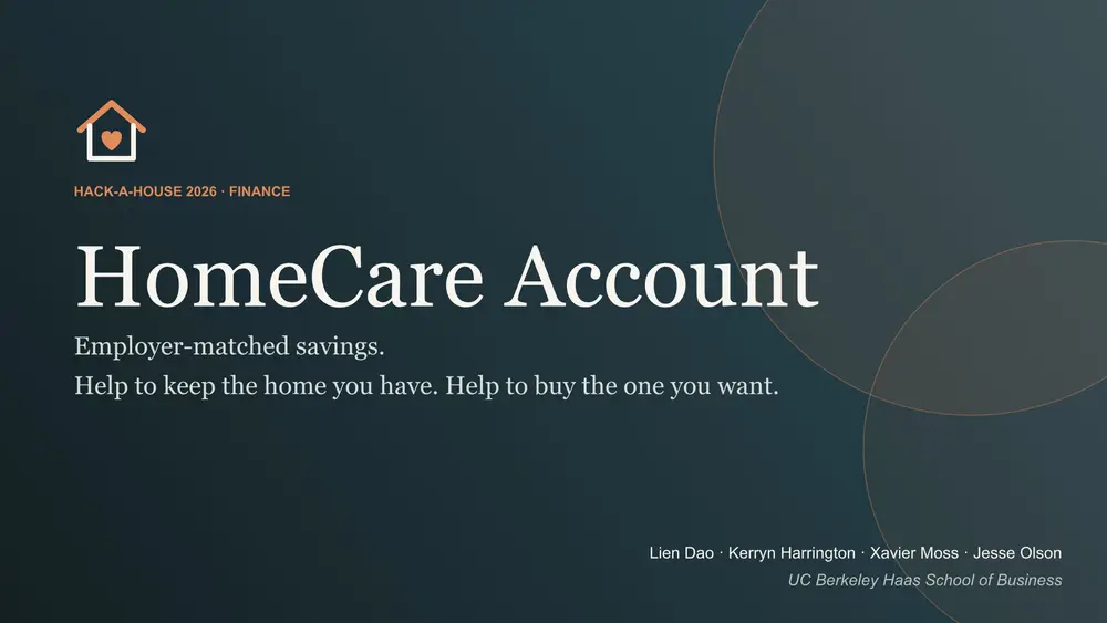 HCA